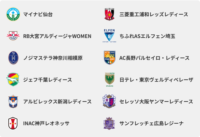 マイナビ仙台 三菱重工浦和レッズレディース RB大宮アルディージャWOMEN ちふれASエルフェン埼玉 ノジマステラ神奈川相模原 AC長野パルセイロ・レディース ジェフ千葉レディース 日テレ・東京ヴェルディベレーザ アルビレックス新潟レディース セレッソ大阪ヤンマーレディース INAC神戸レオネッサ サンフレッチェ広島レジーナ